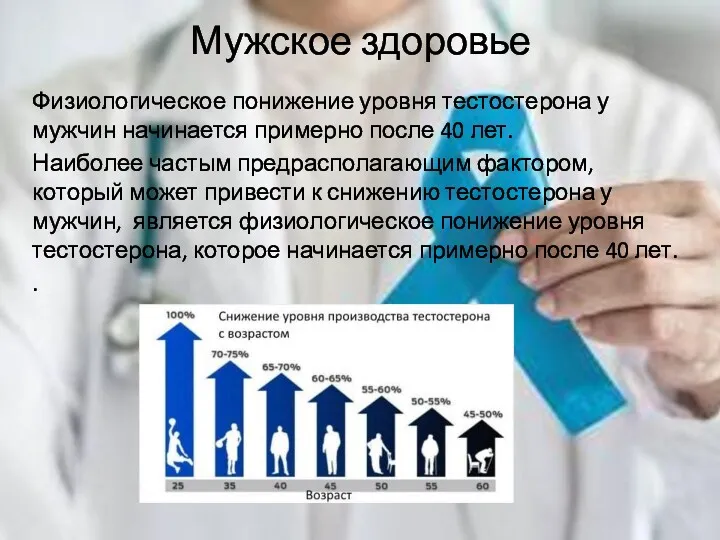 Мужское здоровье Физиологическое понижение уровня тестостерона у мужчин начинается примерно