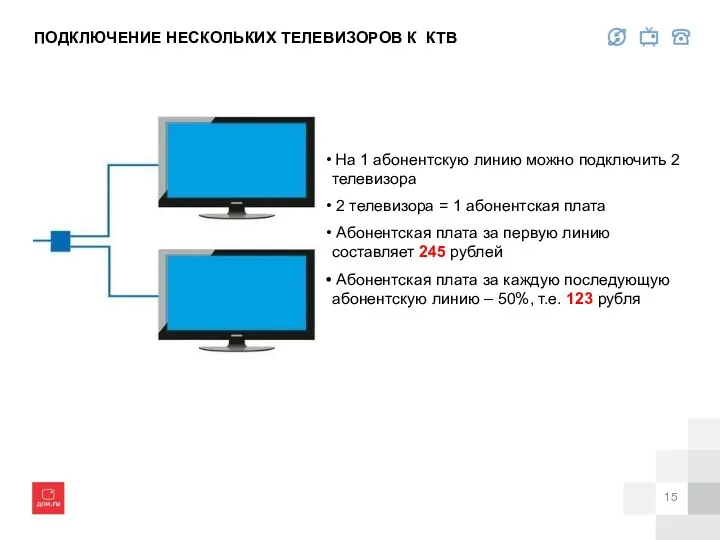 ПОДКЛЮЧЕНИЕ НЕСКОЛЬКИХ ТЕЛЕВИЗОРОВ К КТВ На 1 абонентскую линию можно подключить 2 телевизора