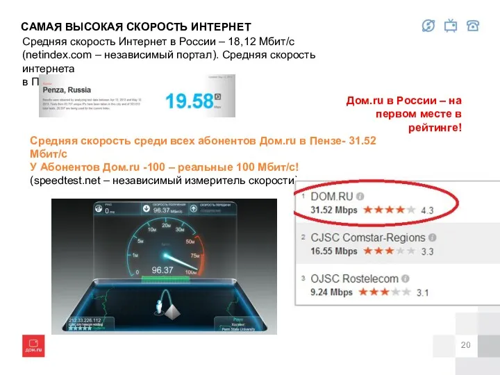САМАЯ ВЫСОКАЯ СКОРОСТЬ ИНТЕРНЕТ Средняя скорость Интернет в России – 18,12 Мбит/с (netindex.com