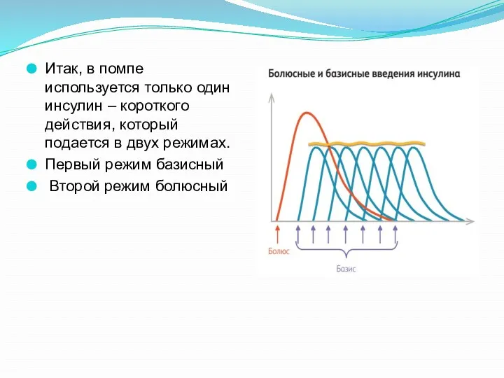 Итак, в помпе используется только один инсулин – короткого действия, который подается в