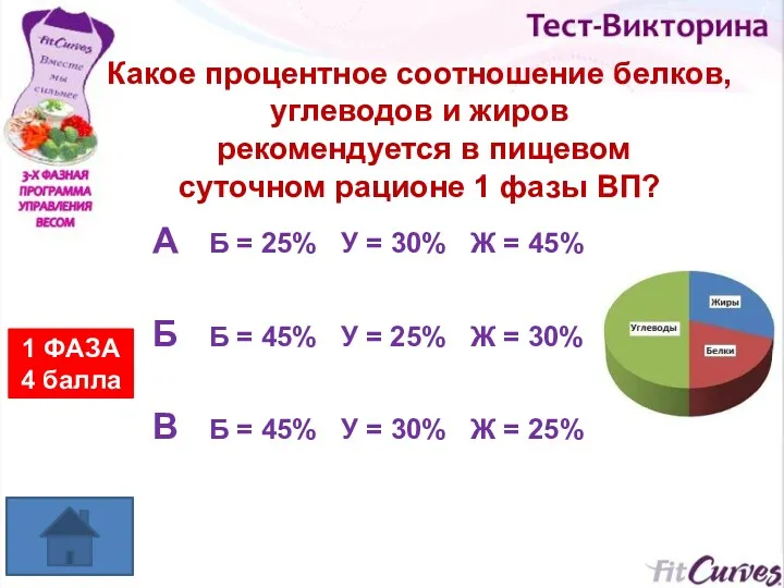 Какое процентное соотношение белков, углеводов и жиров рекомендуется в пищевом