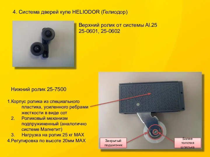 4. Система дверей купе HELIODOR (Гелиодор) Верхний ролик от системы Al.25 25-0601, 25-0602