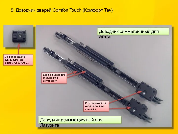 5. Доводчик дверей Comfort Touch (Комфорт Тач) Двойной механизм открывания