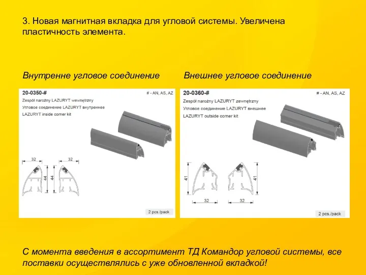 3. Новая магнитная вкладка для угловой системы. Увеличена пластичность элемента.