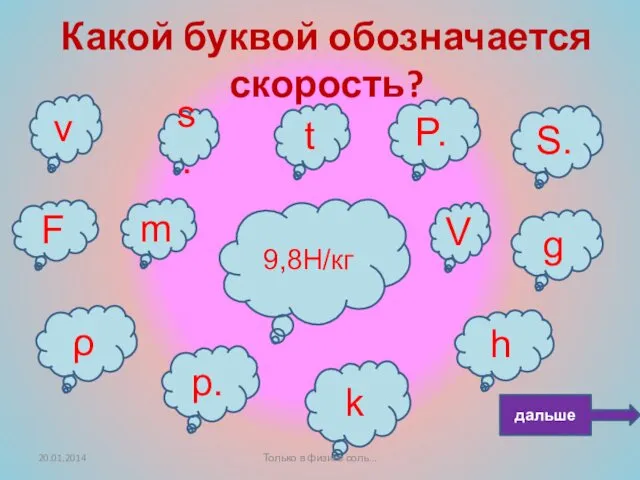 Какой буквой обозначается скорость? F V g s. t P.