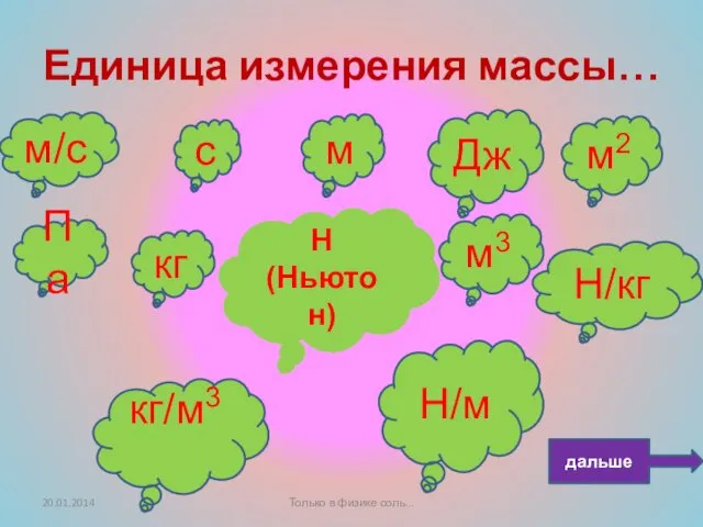 Единица измерения массы… Па м3 Н/кг c м Дж м/c