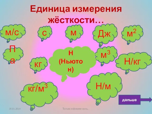 Единица измерения жёсткости… Па м3 Н/кг c м Дж м/c