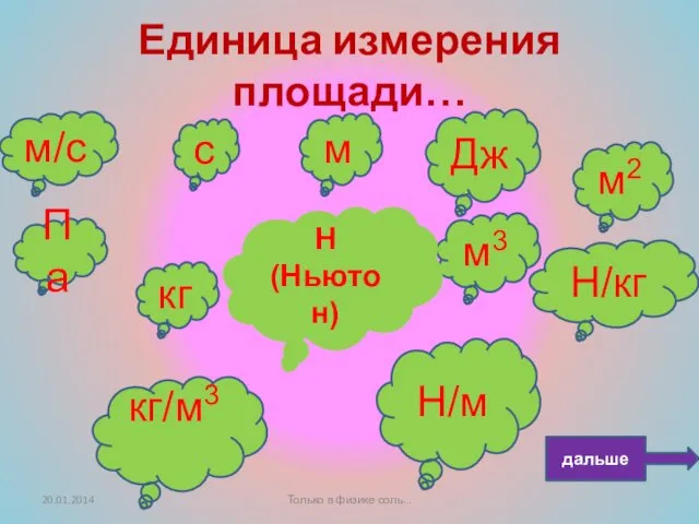 Единица измерения площади… Па м3 Н/кг c м Дж м/c