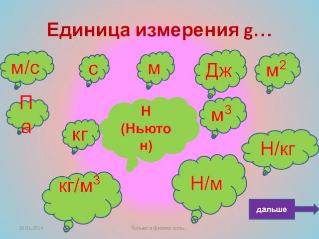 Единица измерения g… Па м3 Н/кг c м Дж м/c