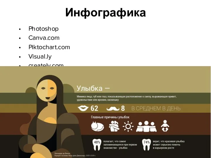 Инфографика Photoshop Canva.com Piktochart.com Visual.ly creately.com infogram.com Goodle Chart (диаграммы) easel.ly