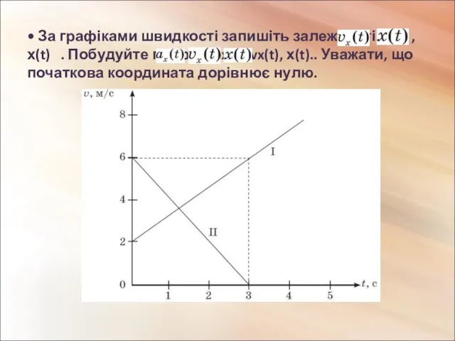 • За графіками швидкості запишіть залежності vx(t) , х(t) .