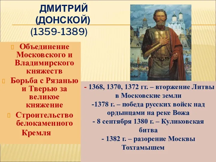 ДМИТРИЙ (ДОНСКОЙ) (1359-1389) Объединение Московского и Владимирского княжеств Борьба с