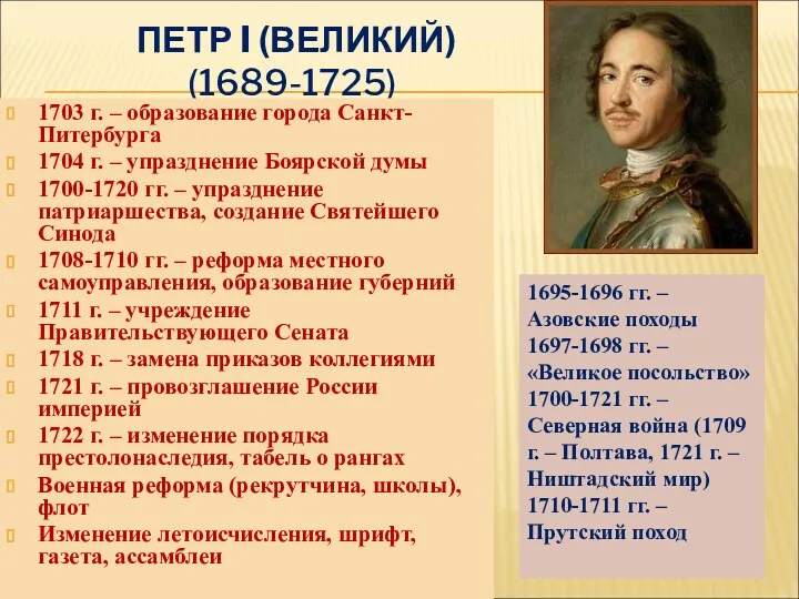 ПЕТР I (ВЕЛИКИЙ) (1689-1725) 1703 г. – образование города Санкт-Питербурга