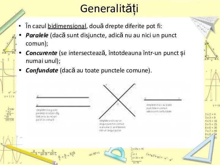 Generalități În cazul bidimensional, două drepte diferite pot fi: Paralele