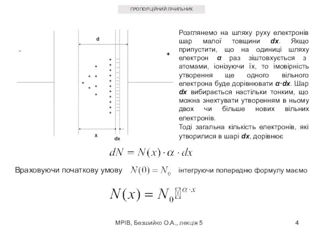 МРІВ, Безшийко О.А., лекція 5 ПРОПОРЦІЙНИЙ ЛІЧИЛЬНИК Розглянемо на шляху