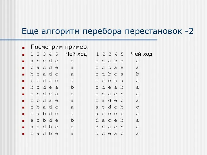 Еще алгоритм перебора перестановок -2 Посмотрим пример. 1 2 3