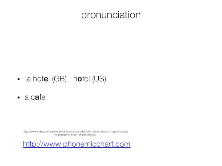 pronunciation a hotel (GB) hotel (US) a cafe http://www.phonemicchart.com http://www.onestopenglish.com/skills/pronunciation/phonemic-chart-and-app/interactive-phonemic-chart-british-english/