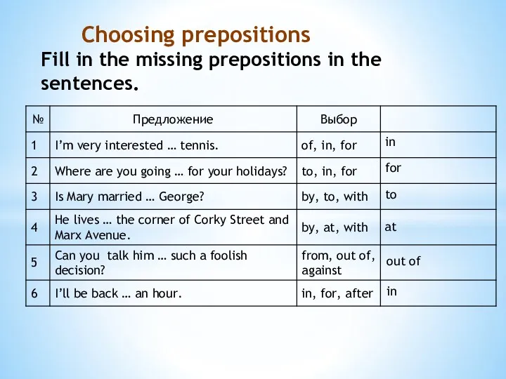 Choosing prepositions Fill in the missing prepositions in the sentences.