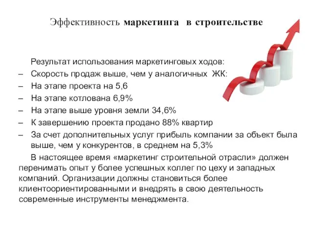 Эффективность маркетинга в строительстве Результат использования маркетинговых ходов: Скорость продаж