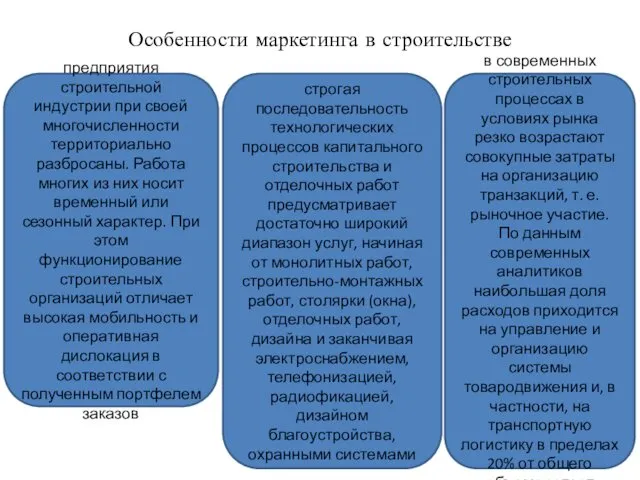 Особенности маркетинга в строительстве предприятия строительной индустрии при своей многочисленности