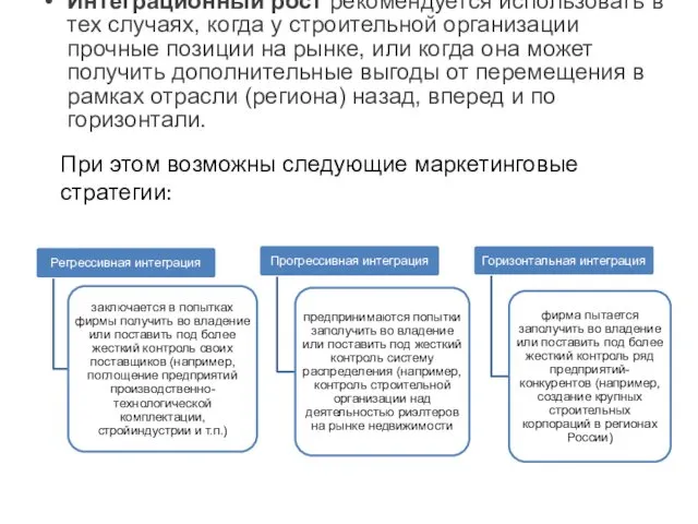 При этом возможны следующие маркетинговые стратегии: Интеграционный рост рекомендуется использовать