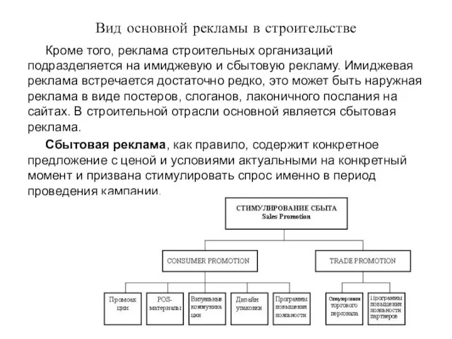 Вид основной рекламы в строительстве Кроме того, реклама строительных организаций