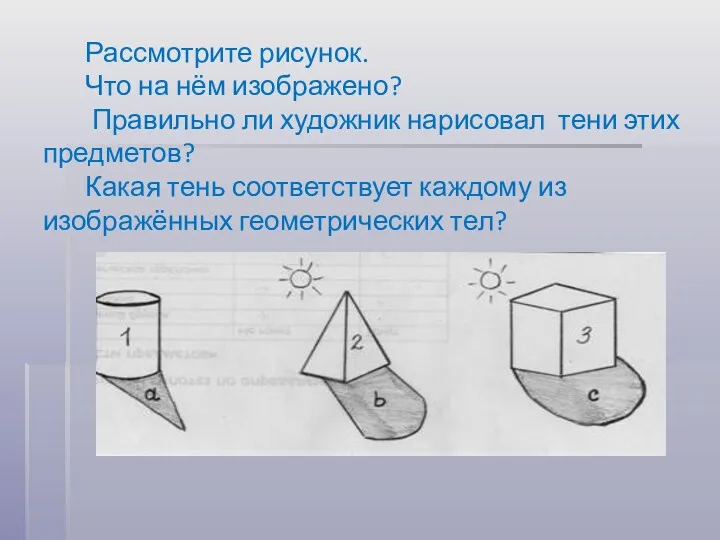 Рассмотрите рисунок. Что на нём изображено? Правильно ли художник нарисовал