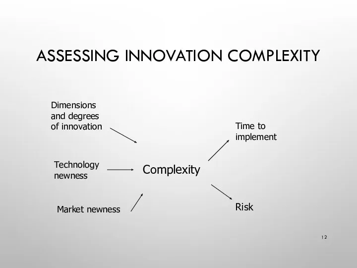 ASSESSING INNOVATION COMPLEXITY Dimensions and degrees of innovation Technology newness
