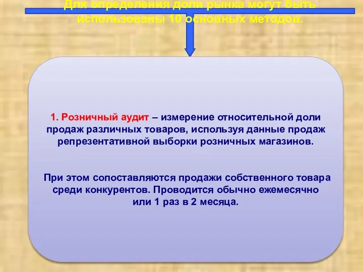 Для определения доли рынка могут быть использованы 10 основных методов.