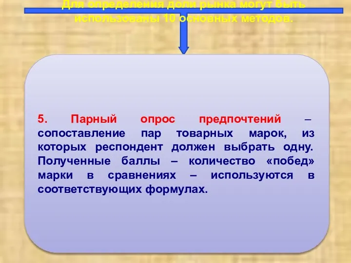 Для определения доли рынка могут быть использованы 10 основных методов.