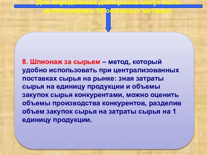 Для определения доли рынка могут быть использованы 10 основных методов.