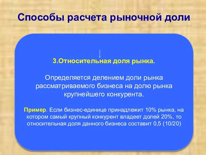 3.Относительная доля рынка. Определяется делением доли рынка рассматриваемого бизнеса на