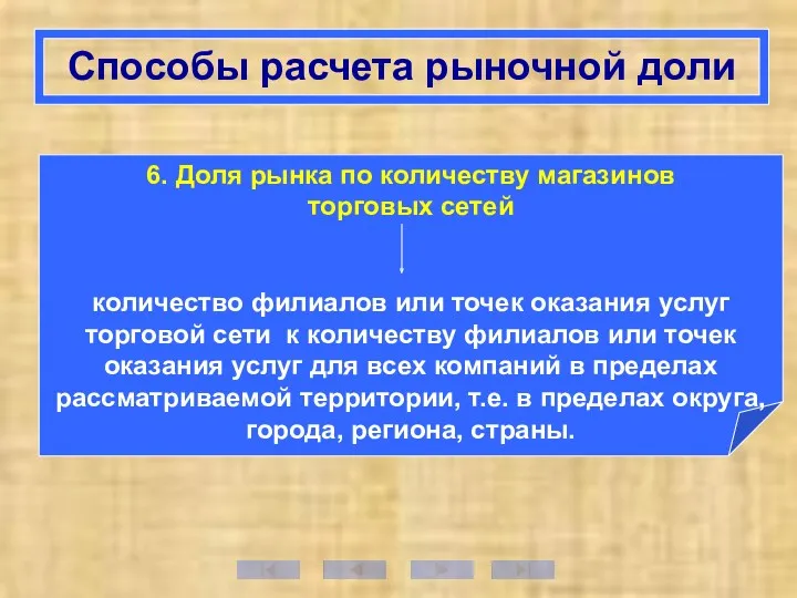 Способы расчета рыночной доли 6. Доля рынка по количеству магазинов