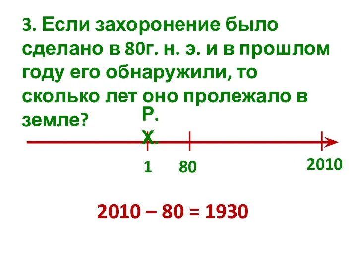 3. Если захоронение было сделано в 80г. н. э. и