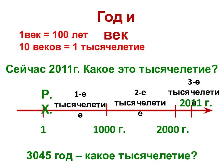 Год и век 1 1000 г. 1век = 100 лет