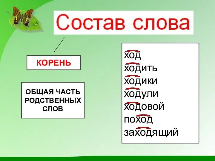 КОРЕНЬ ОБЩАЯ ЧАСТЬ РОДСТВЕННЫХ СЛОВ ход ходить ходики ходули ходовой поход заходящий