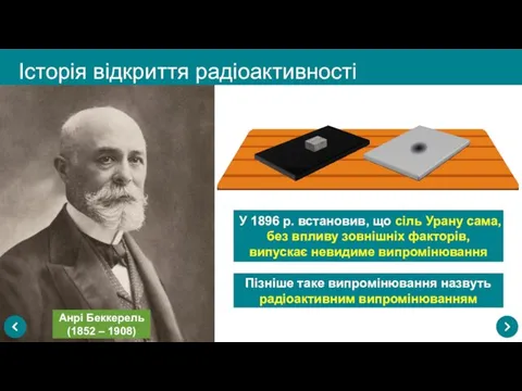 Історія відкриття радіоактивності Анрі Беккерель (1852 – 1908) У 1896 р. встановив, що