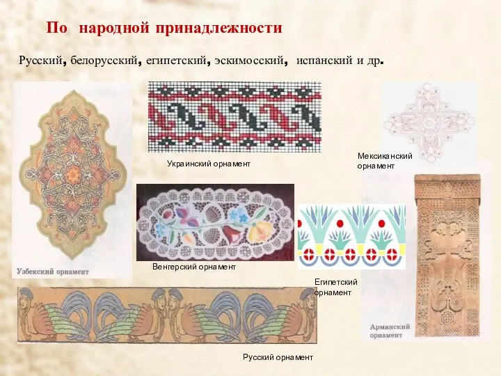 По народной принадлежности Украинский орнамент Русский орнамент Венгерский орнамент Мексиканский орнамент Египетский орнамент