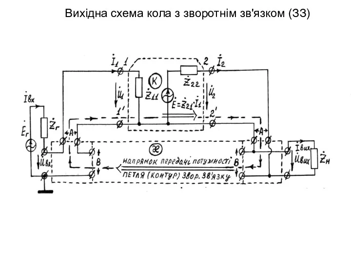 Вихідна схема кола з зворотнім зв'язком (ЗЗ)