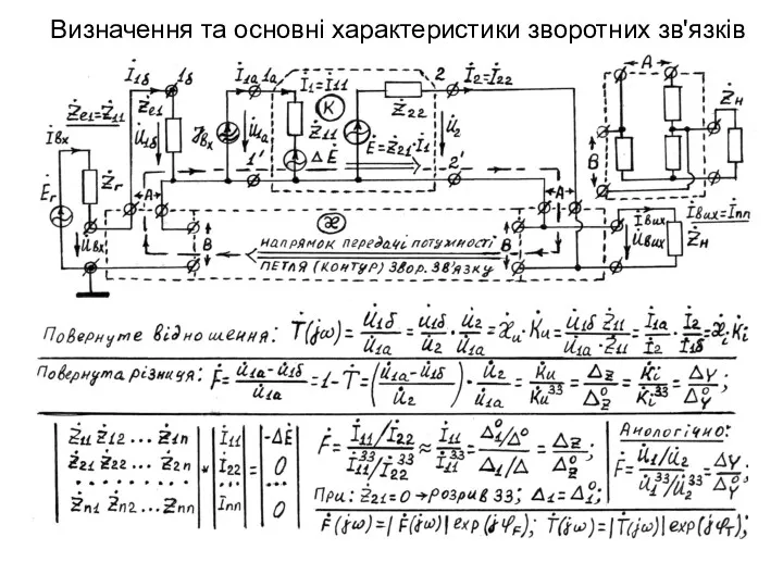 Визначення та основні характеристики зворотних зв'язків