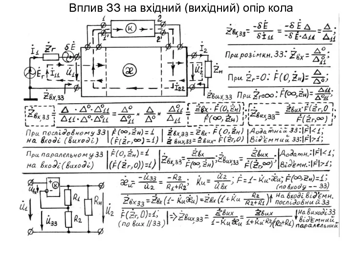 Вплив ЗЗ на вхідний (вихідний) опір кола