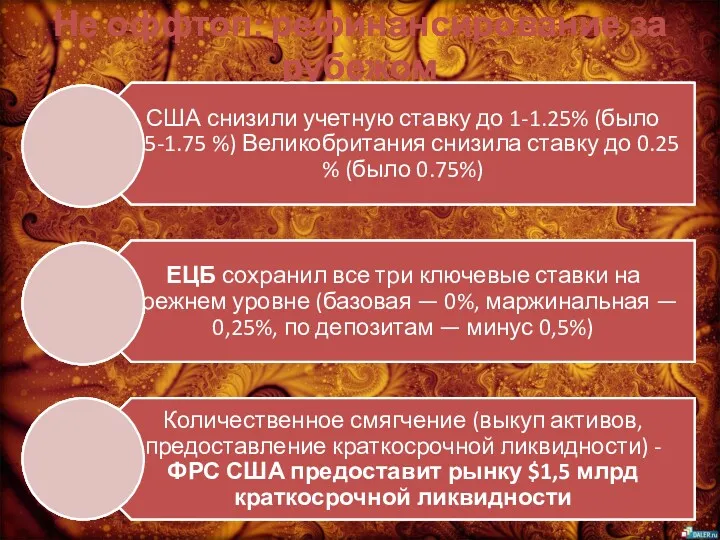 Не оффтоп: рефинансирование за рубежом