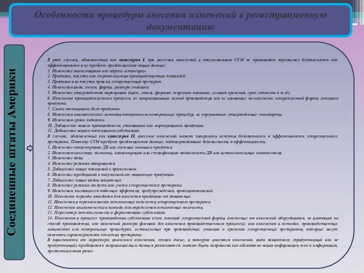 Особенности процедуры внесения изменений в регистрационную документацию Соединенные штаты Америки