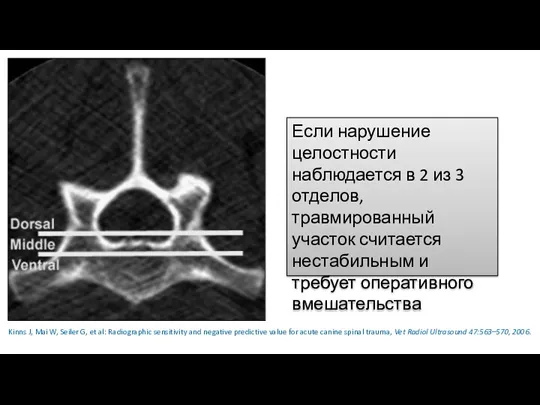 Kinns J, Mai W, Seiler G, et al: Radiographic sensitivity and negative predictive