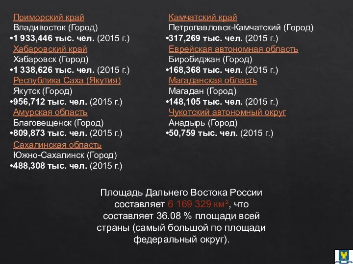 Приморский край Владивосток (Город) 1 933,446 тыс. чел. (2015 г.)