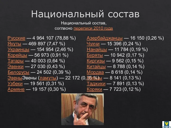 Национальный состав Национальный состав, согласно переписи 2010 года Русские —