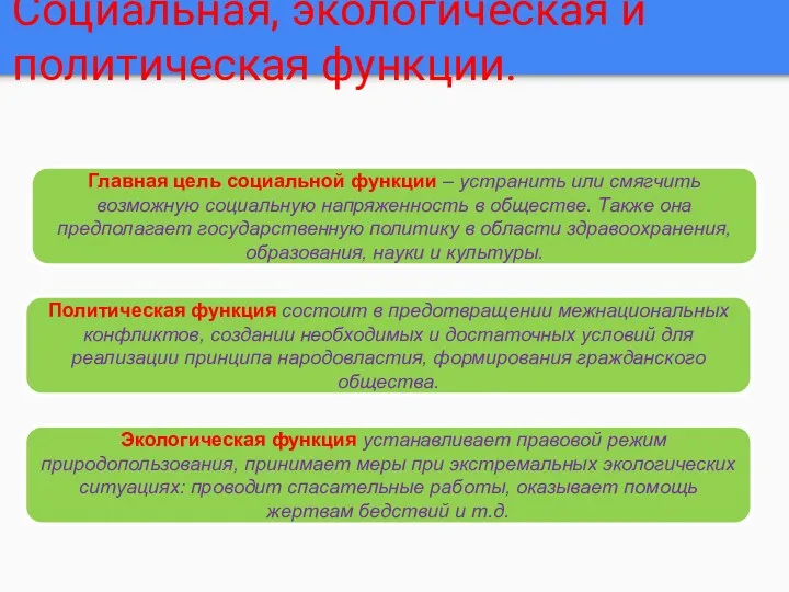 Социальная, экологическая и политическая функции. Главная цель социальной функции –