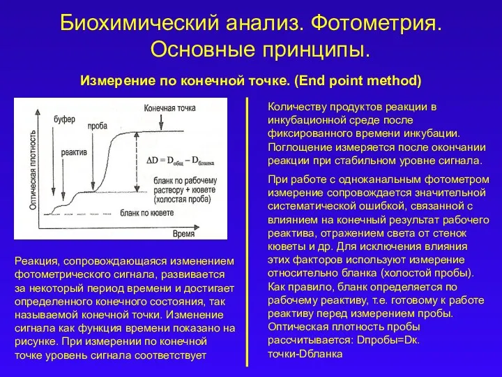 Биохимический анализ. Фотометрия. Основные принципы. Измерение по конечной точке. (End point method) Количеству