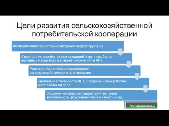 Цели развития сельскохозяйственной потребительской кооперации