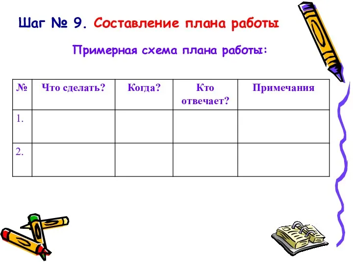 Шаг № 9. Составление плана работы Примерная схема плана работы: